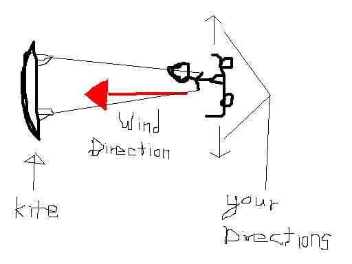 kite drawing.JPG - 18kB