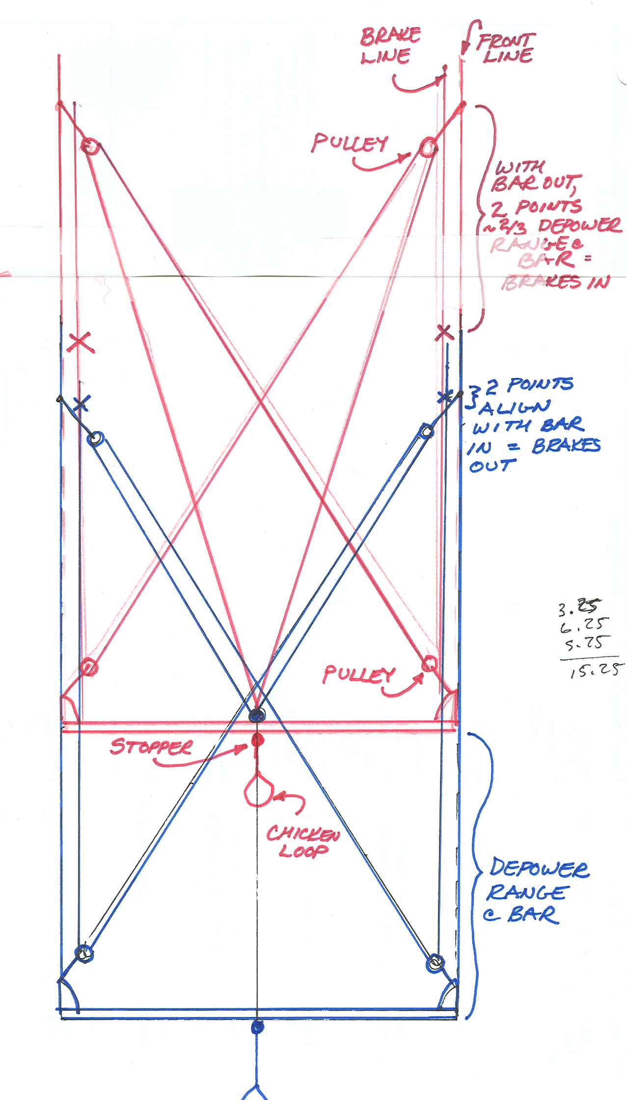 Xover Bar Schematic lores.jpg - 127kB