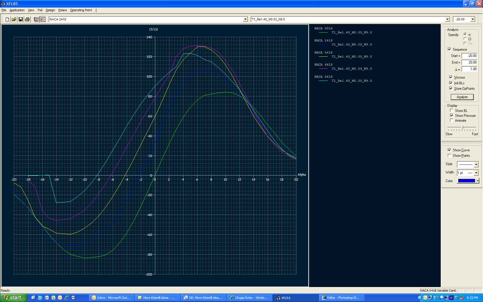 NACA-X418-Lift-to-Drag-Graph.jpg - 141kB