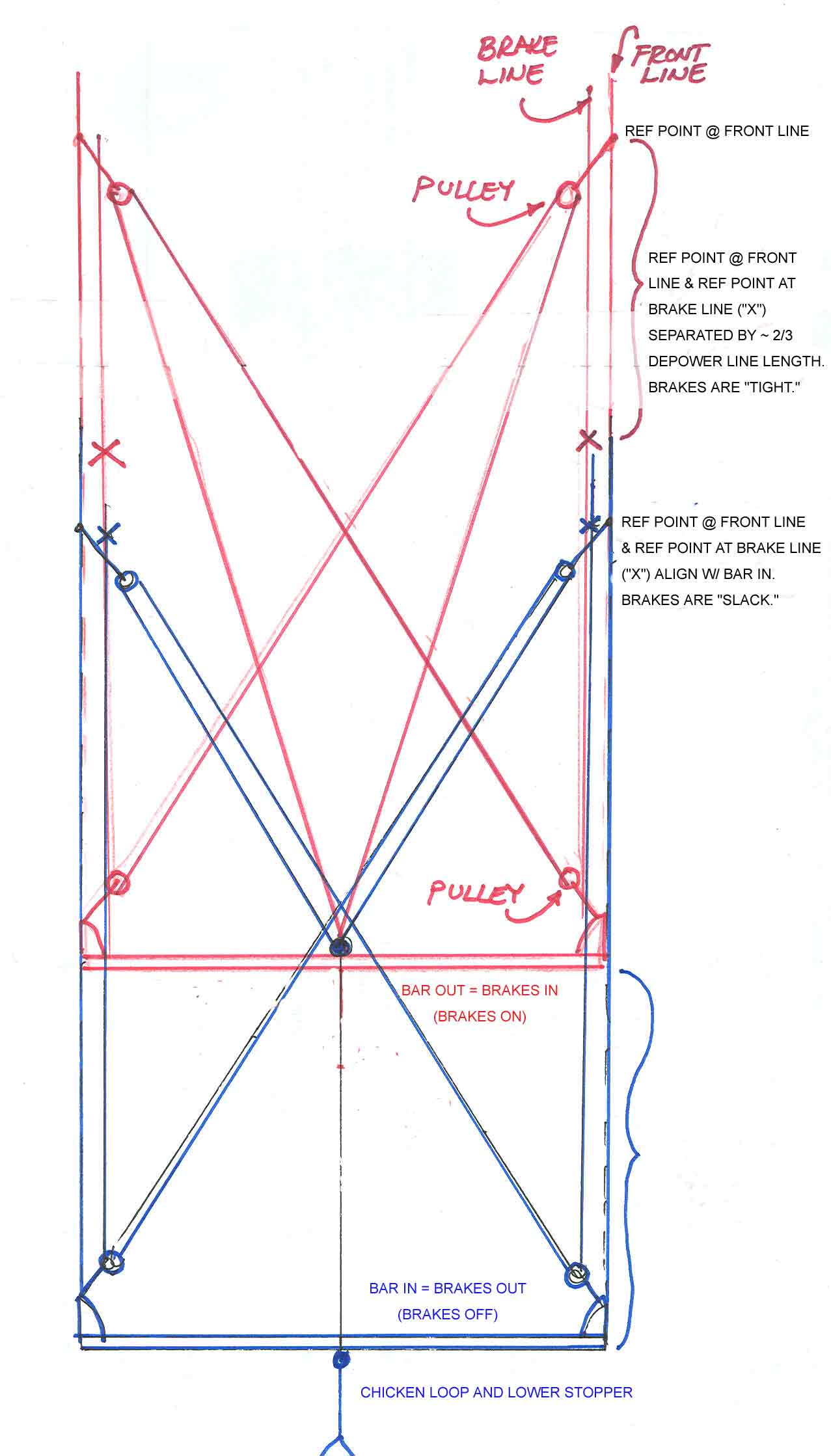 Revised Xover Bar Schematic lores.jpg - 112kB