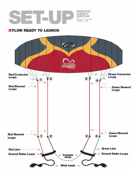 ozone_flow_line_setup.jpg - 37kB