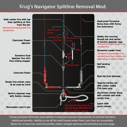 NaviBarModDiagram4line.jpg - 183kB