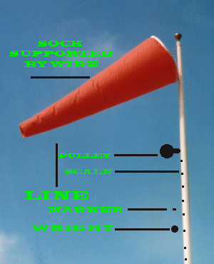 windsock.jpg - 176kB