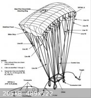 ArmyParachute.png - 205kB