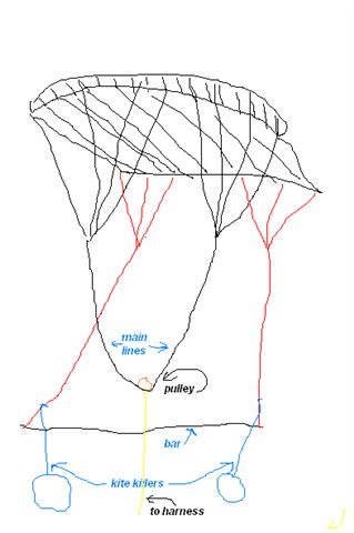 bar configuration[0].jpg - 22kB