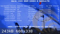 GSRWEEK6RESULTIMAGEsm.jpg - 243kB