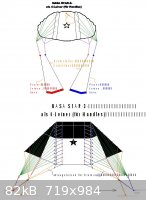 Nasa Star 3 3.2m Handle setup.jpg - 82kB